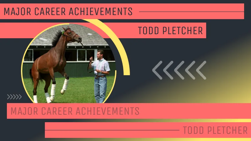 Major Career Achievements 